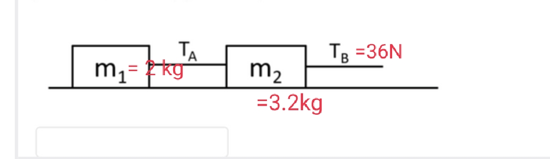 Physics homework question answer, step 1, image 1