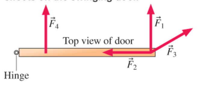 Physics homework question answer, step 1, image 1