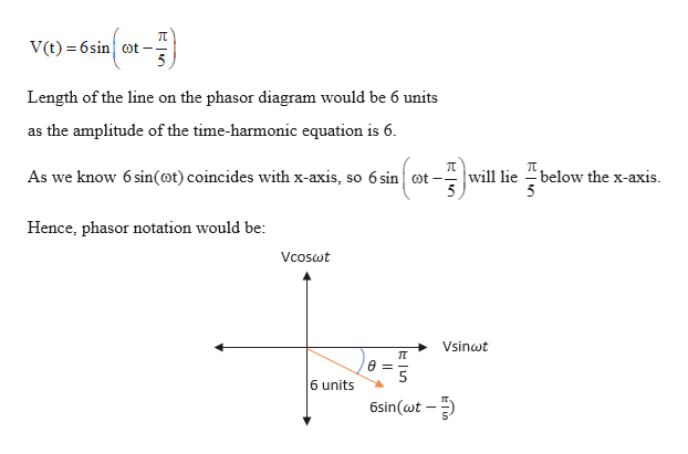 Answered: Obtain The Phasor Notation Of The… | Bartleby