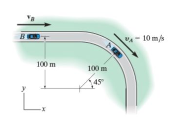 Civil Engineering homework question answer, step 1, image 1