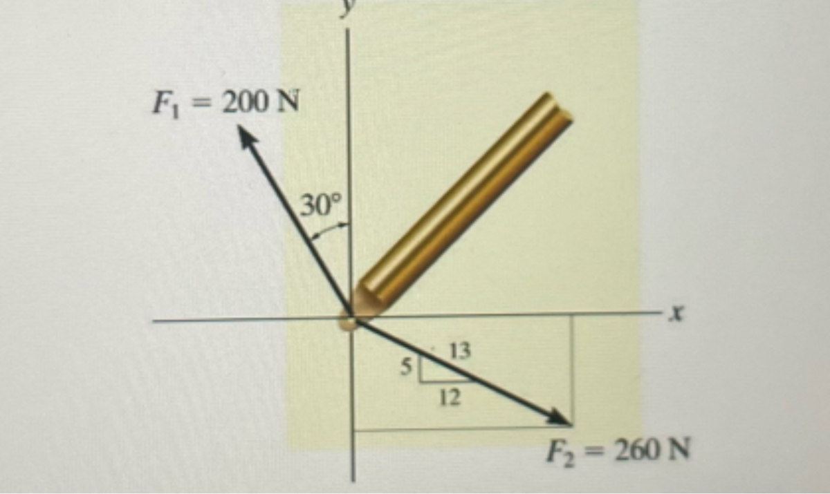 Civil Engineering homework question answer, step 1, image 1