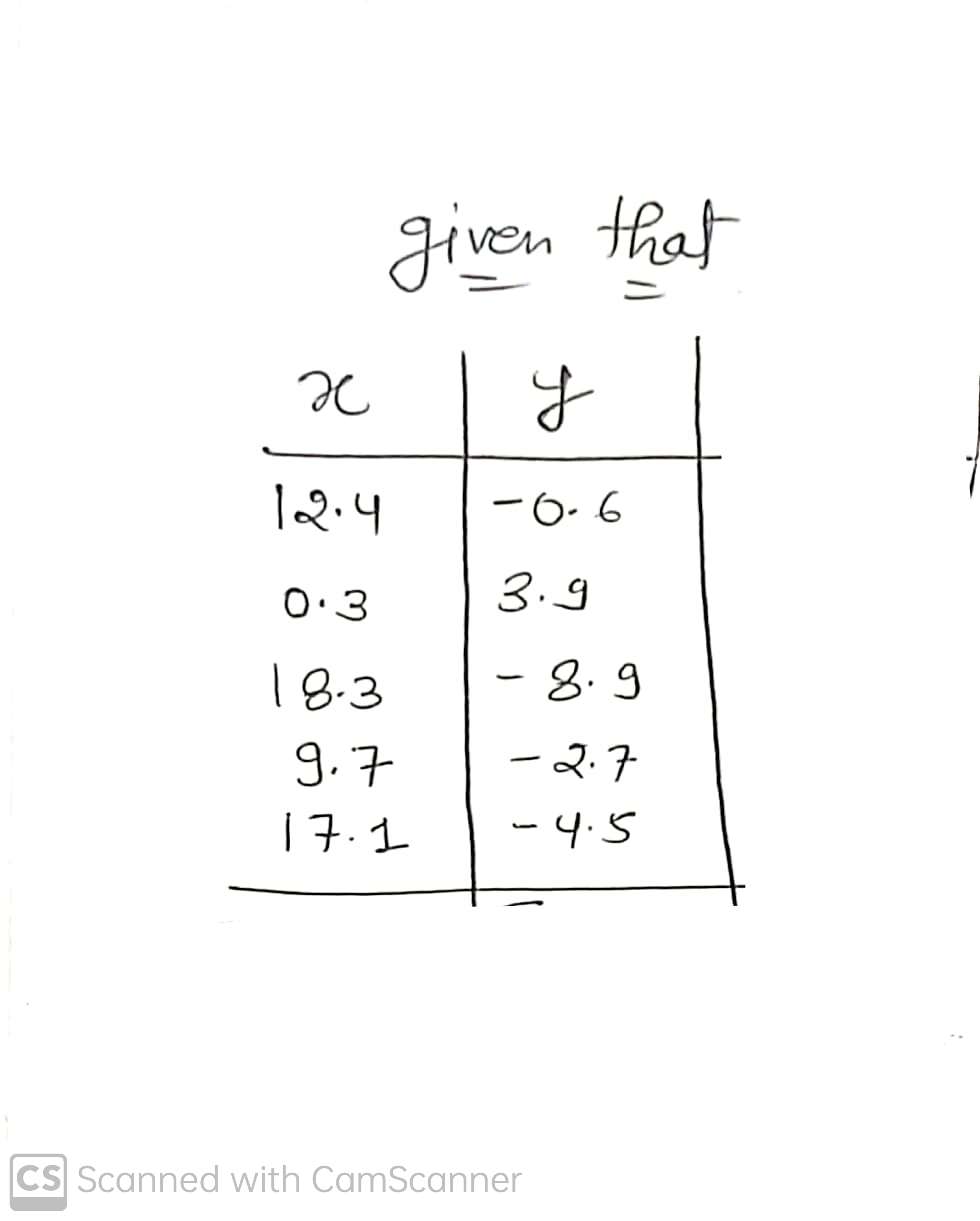 Statistics homework question answer, step 1, image 1