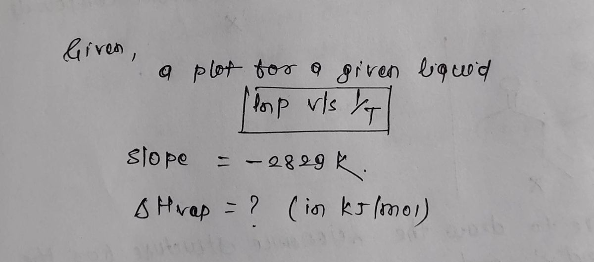 Chemistry homework question answer, step 1, image 1