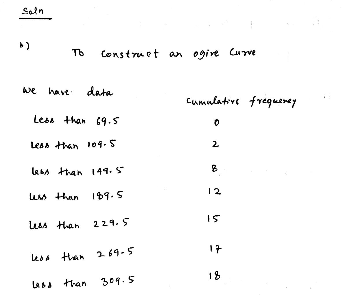 Statistics homework question answer, step 1, image 1