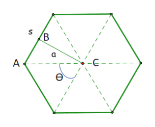 Answered: How do you find the apothem of a… | bartleby