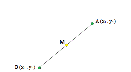 Answered: Find the coordinates of the other… | bartleby