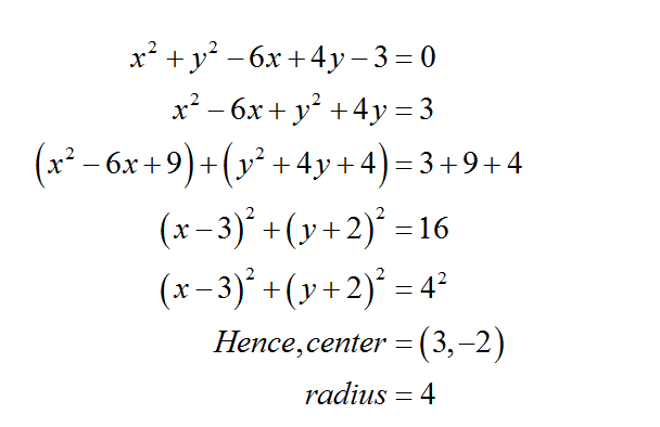 Answered Find The Center And Radius Of The Bartleby