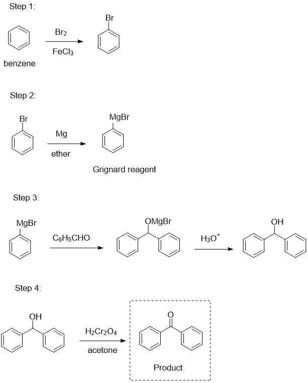 Phản ứng giữa C2H5NH2 và FeCl3