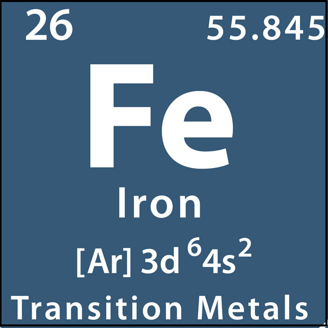 Chemistry homework question answer, step 1, image 1