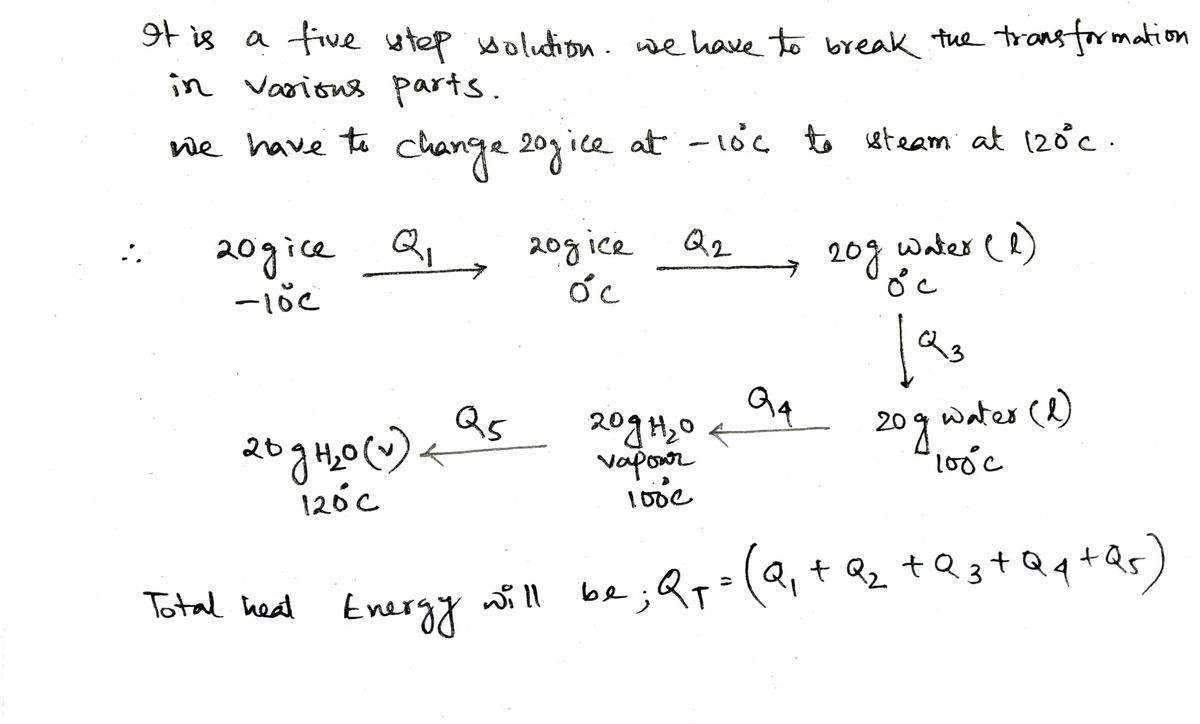 Chemistry homework question answer, step 1, image 1