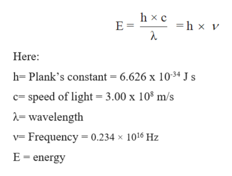 Answered: A light photon with a frequency of at… | bartleby