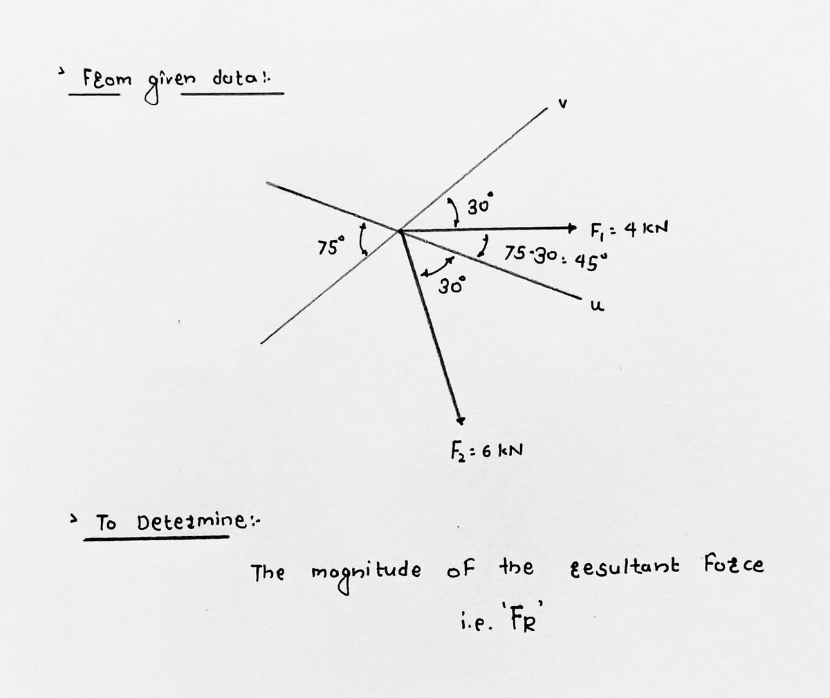 Civil Engineering homework question answer, step 1, image 1