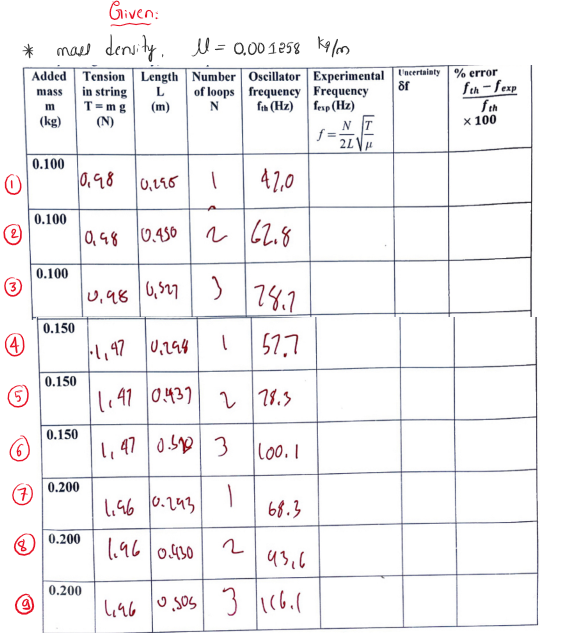 Mechanical Engineering homework question answer, step 1, image 1