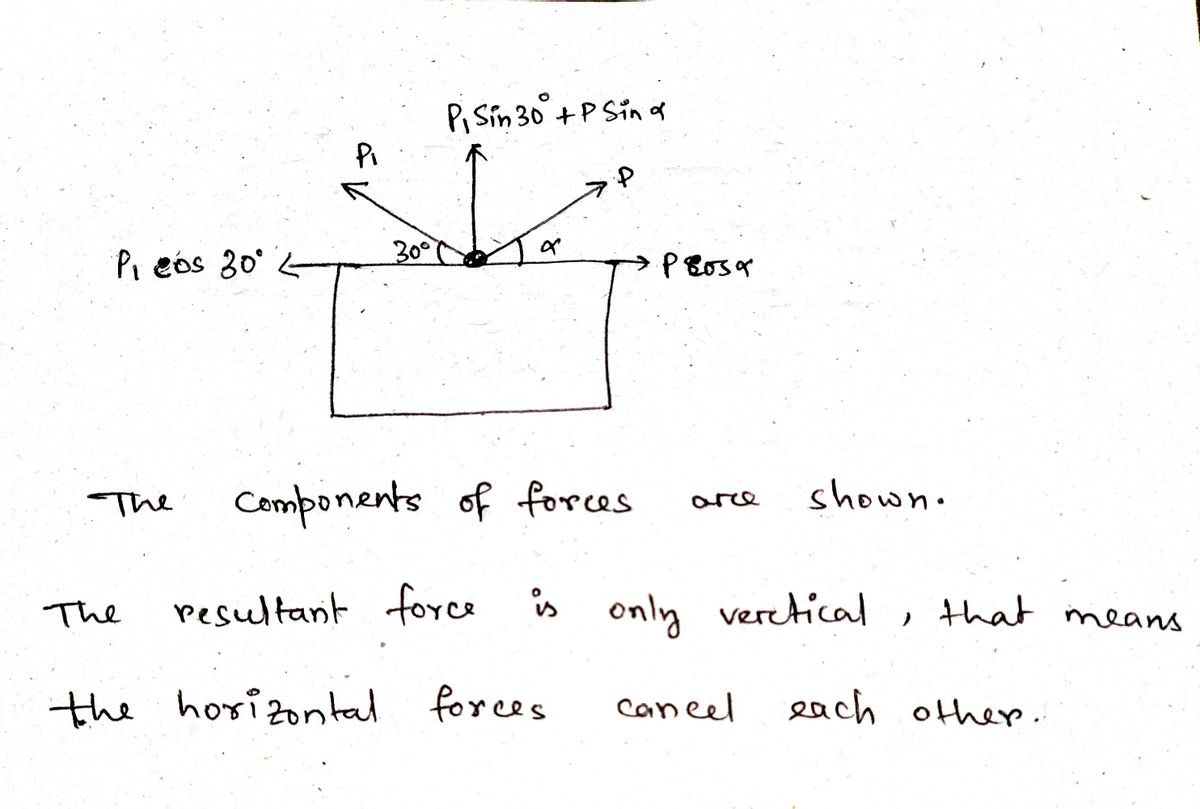 Physics homework question answer, step 1, image 1