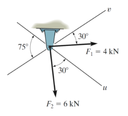 Civil Engineering homework question answer, step 1, image 1