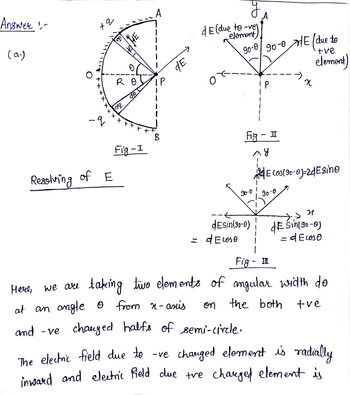 Physics homework question answer, step 1, image 1