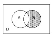 Algebra homework question answer, step 1, image 1