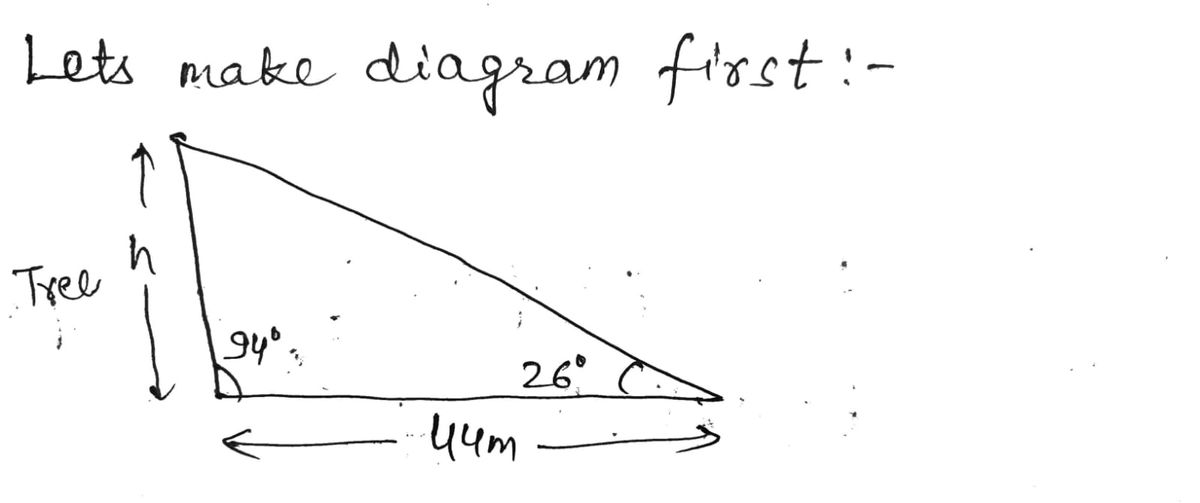 Trigonometry homework question answer, step 1, image 1