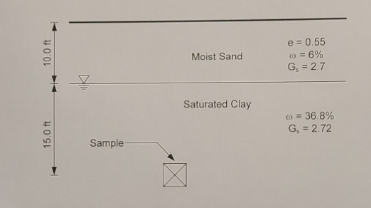 Civil Engineering homework question answer, step 1, image 1