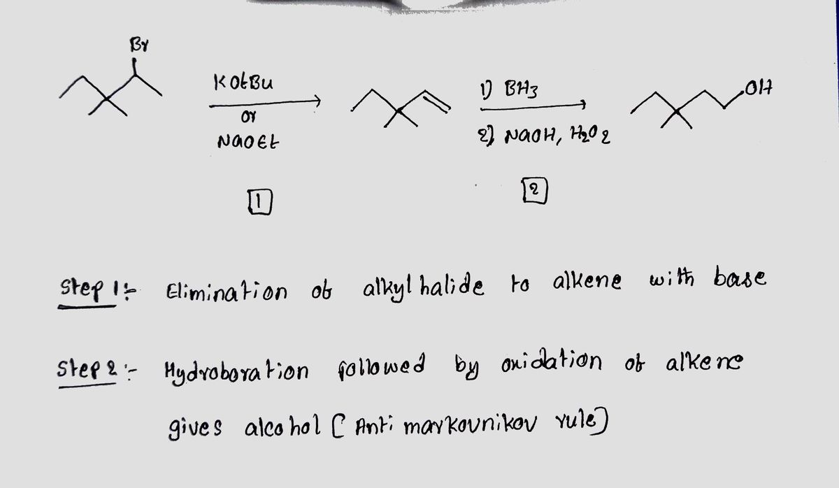 alkyl halide to alkene