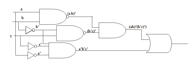 Answered: Create a non-abbreviated logic diagram… | bartleby