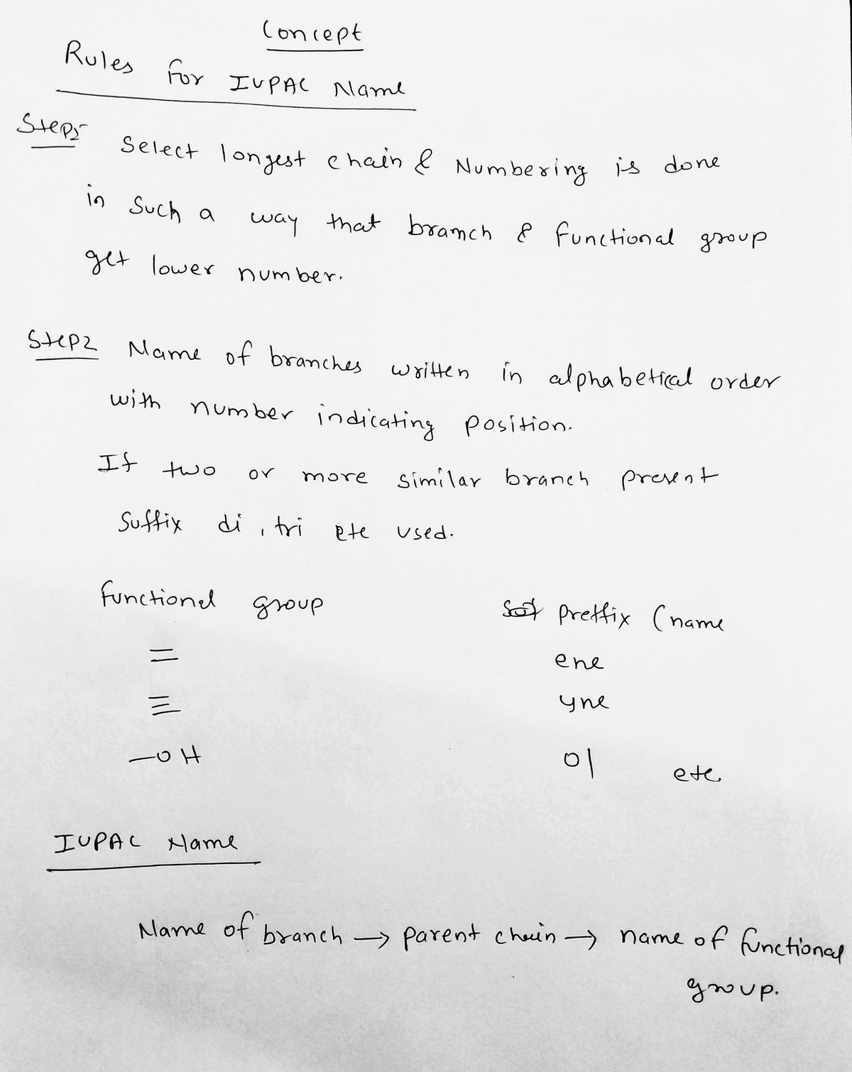 Chemistry homework question answer, step 1, image 1