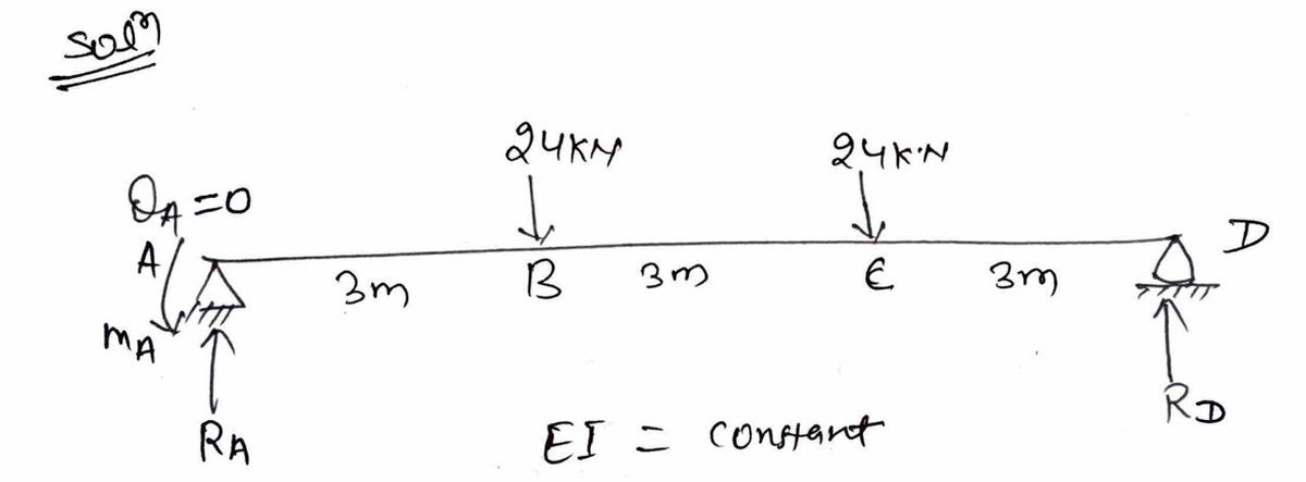 Civil Engineering homework question answer, step 1, image 1