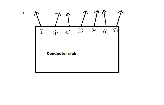 Physics homework question answer, step 1, image 1