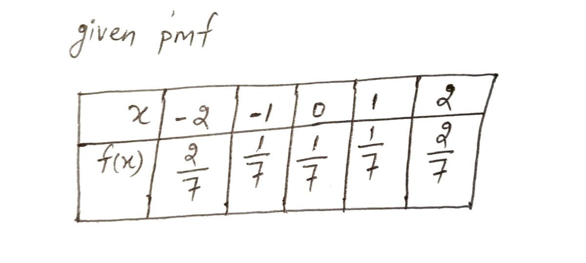 Probability homework question answer, step 1, image 1