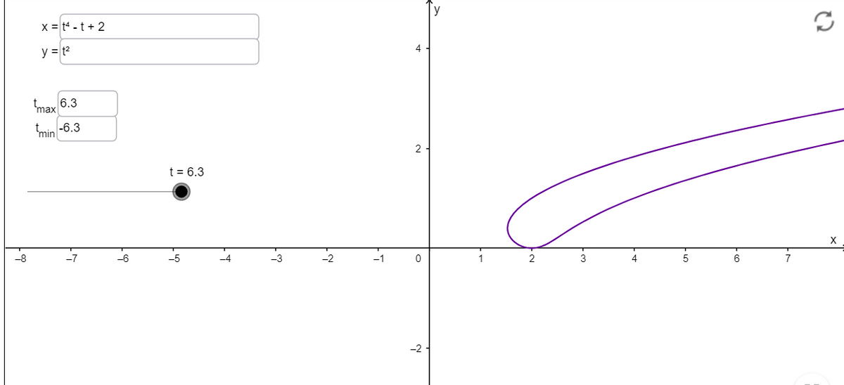 Advanced Math homework question answer, step 1, image 1