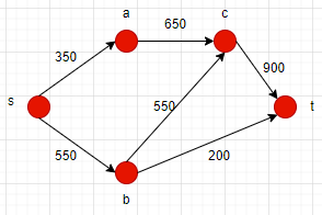 Operations Management homework question answer, step 1, image 1