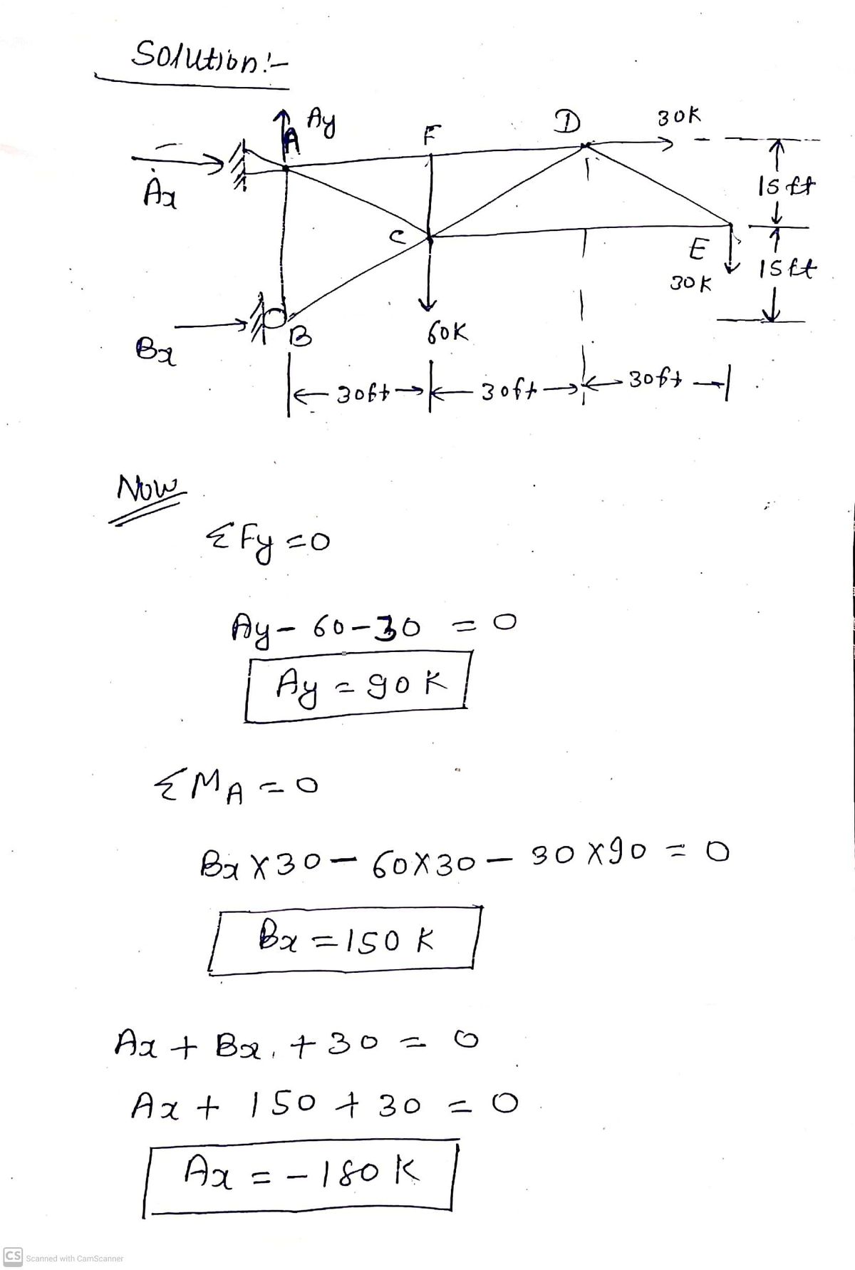 Civil Engineering homework question answer, step 1, image 1