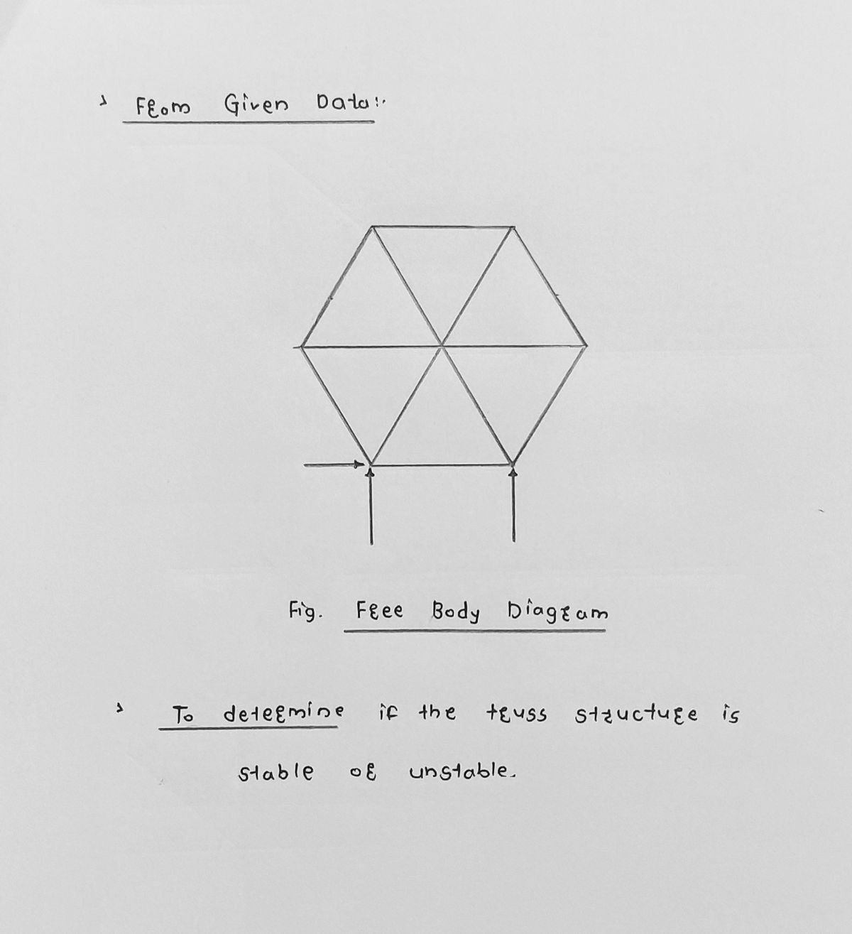 Civil Engineering homework question answer, step 1, image 1