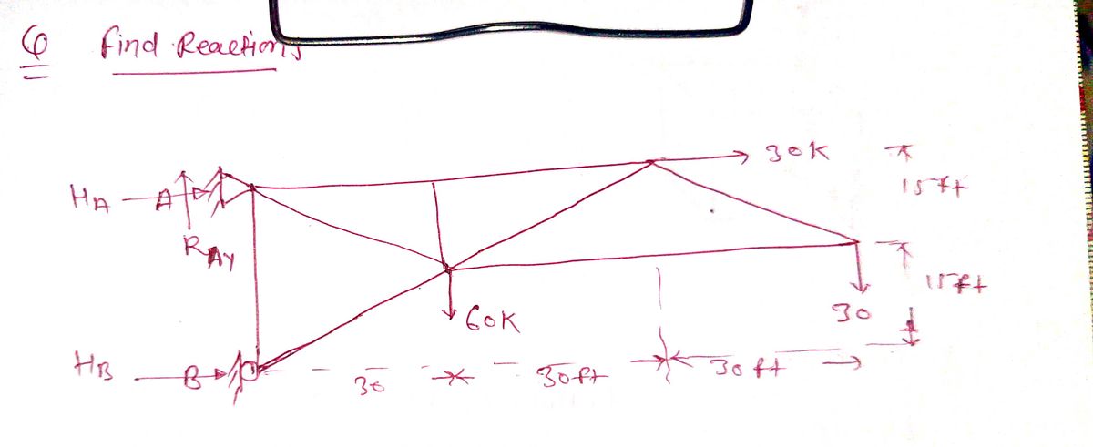 Civil Engineering homework question answer, step 1, image 1