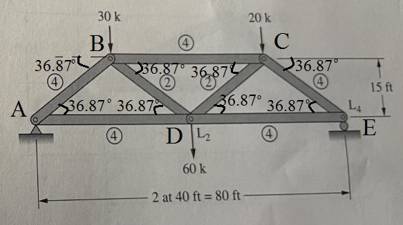 Civil Engineering homework question answer, step 1, image 1