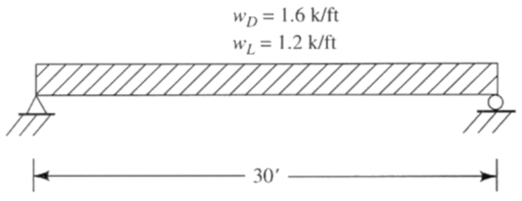 Civil Engineering homework question answer, step 1, image 2