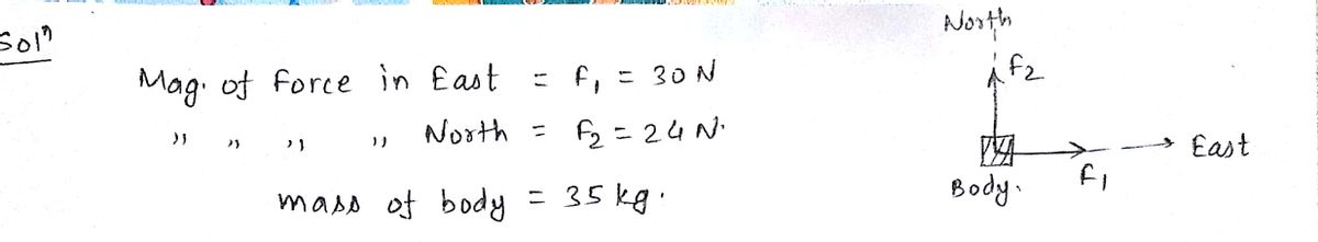 Physics homework question answer, step 1, image 1