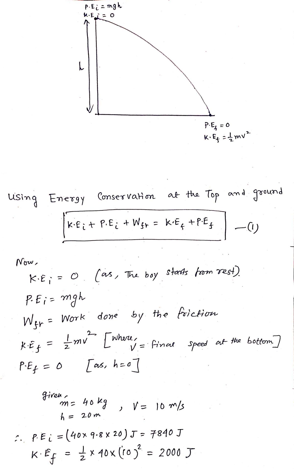 Physics homework question answer, step 1, image 1