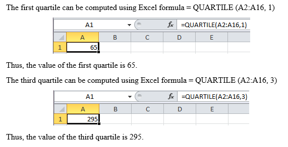 Answered: Listed Below Are The Amounts (dollars)… | Bartleby