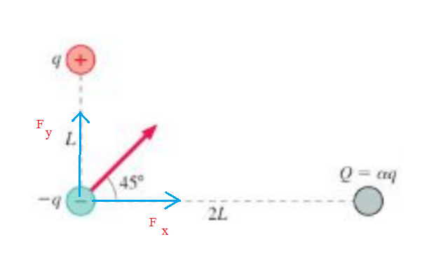 Advanced Physics homework question answer, step 1, image 2