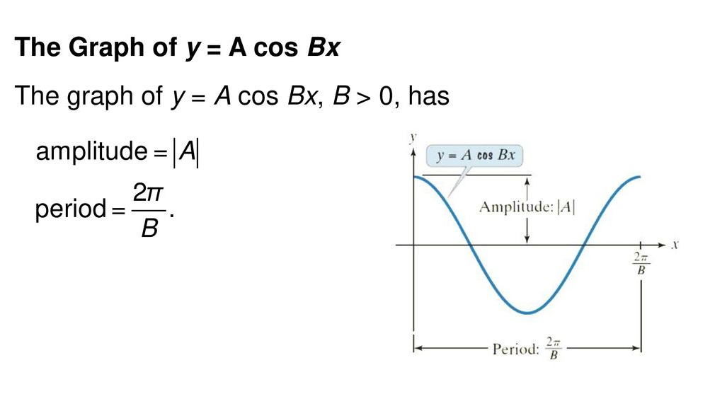 Trigonometry homework question answer, step 1, image 1