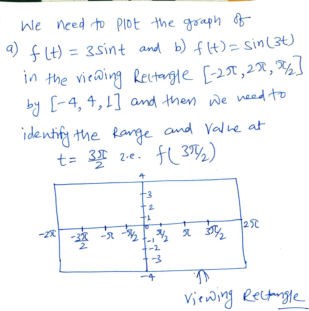 Trigonometry homework question answer, step 1, image 1