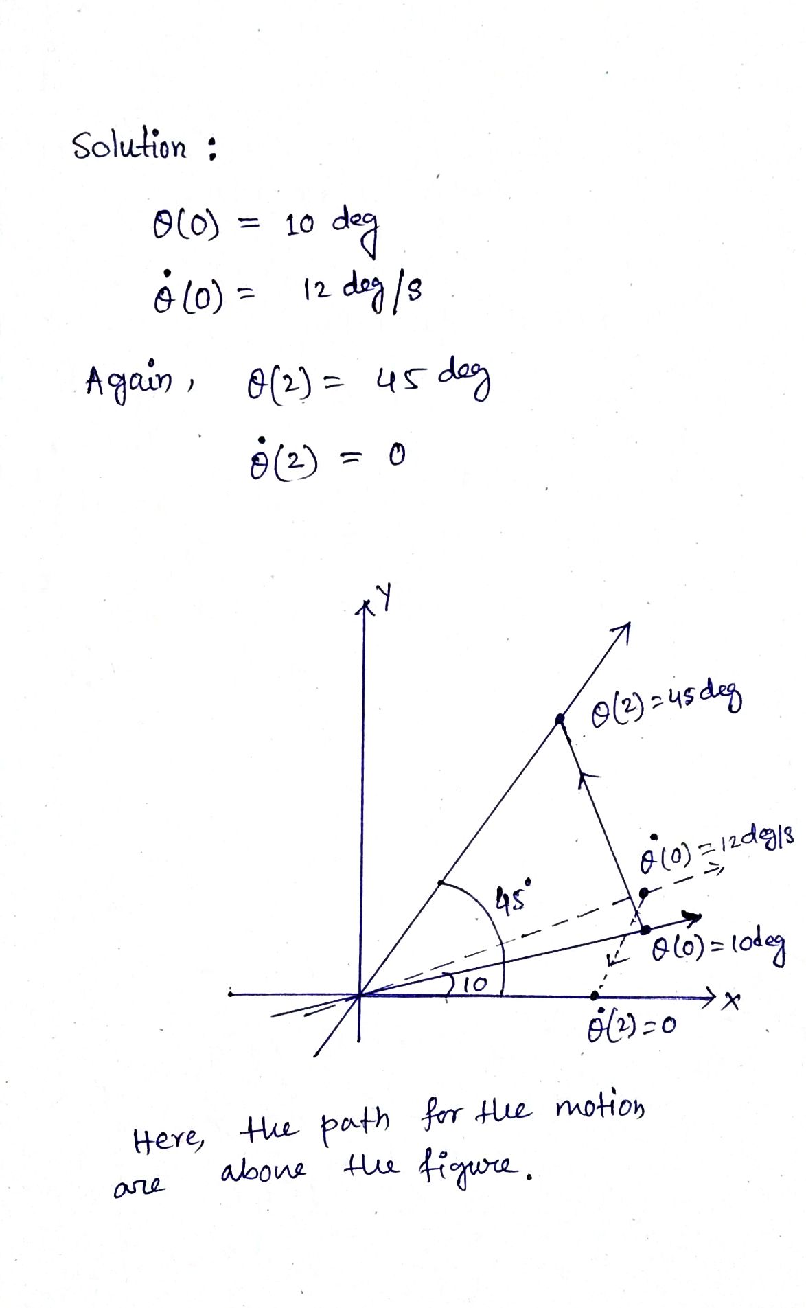 Advanced Math homework question answer, step 1, image 1