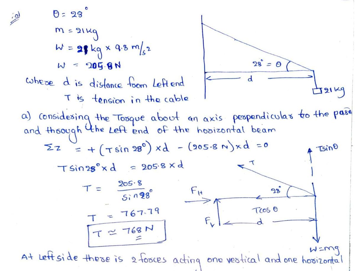 Physics homework question answer, step 1, image 1