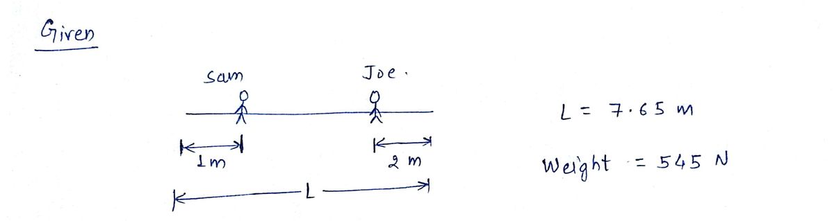 Physics homework question answer, step 1, image 1