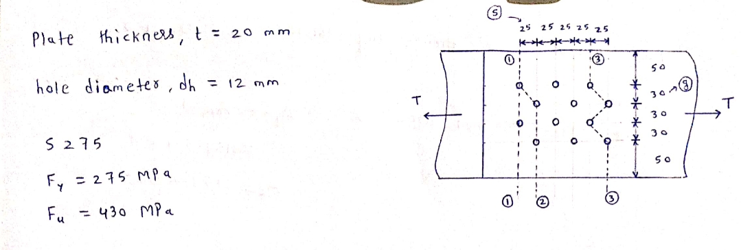 Civil Engineering homework question answer, step 1, image 1