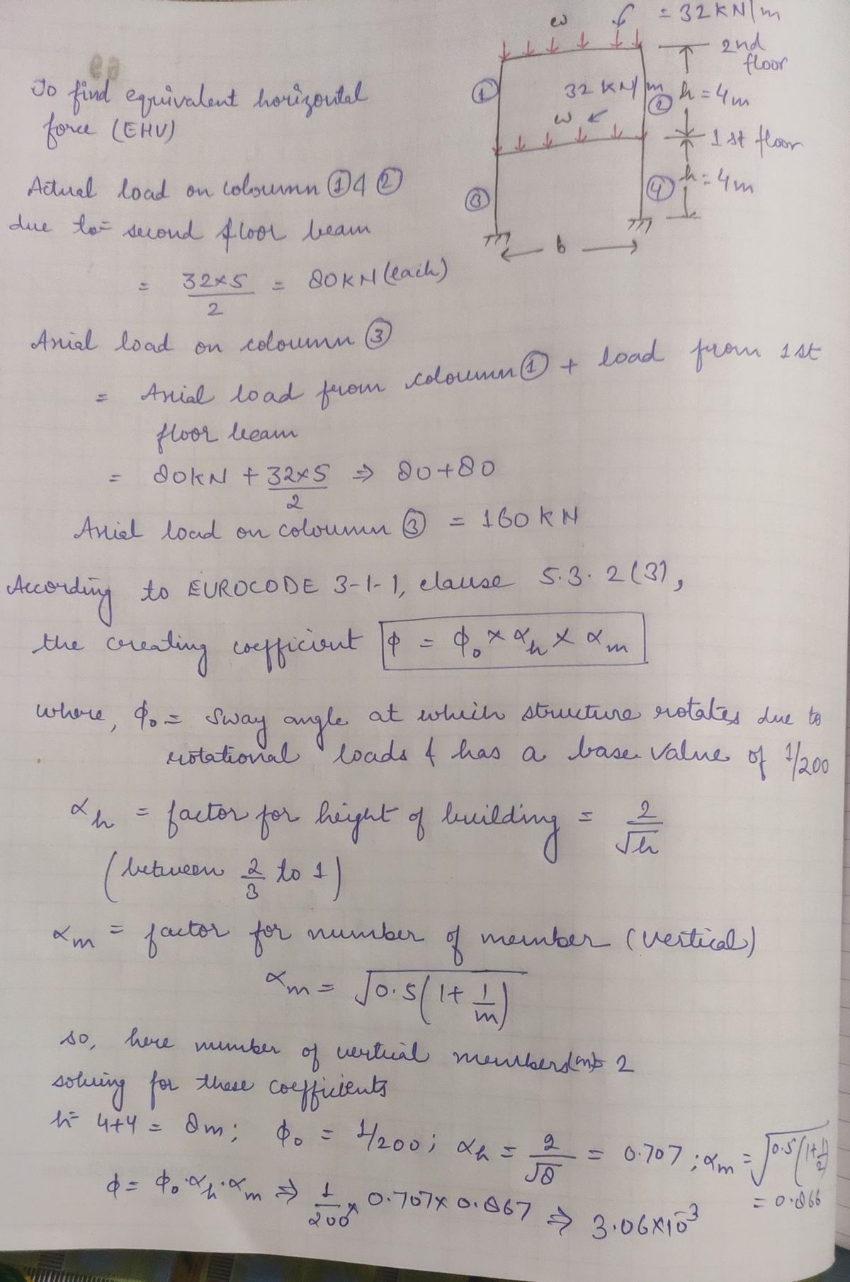 Physics homework question answer, step 1, image 1