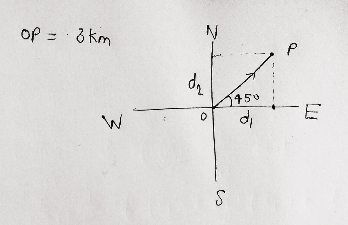 Physics homework question answer, step 1, image 1