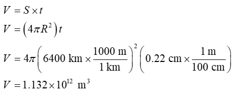 Physics homework question answer, step 1, image 1