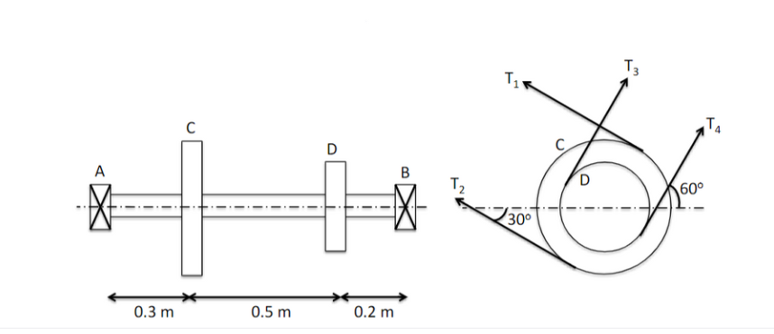 Mechanical Engineering homework question answer, step 1, image 1